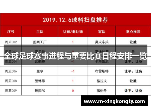 全球足球赛事进程与重要比赛日程安排一览